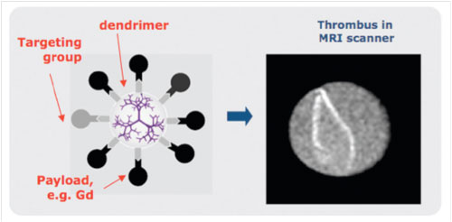 image_drugdelivery.jpg